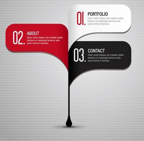 平面设计包括哪些内容？